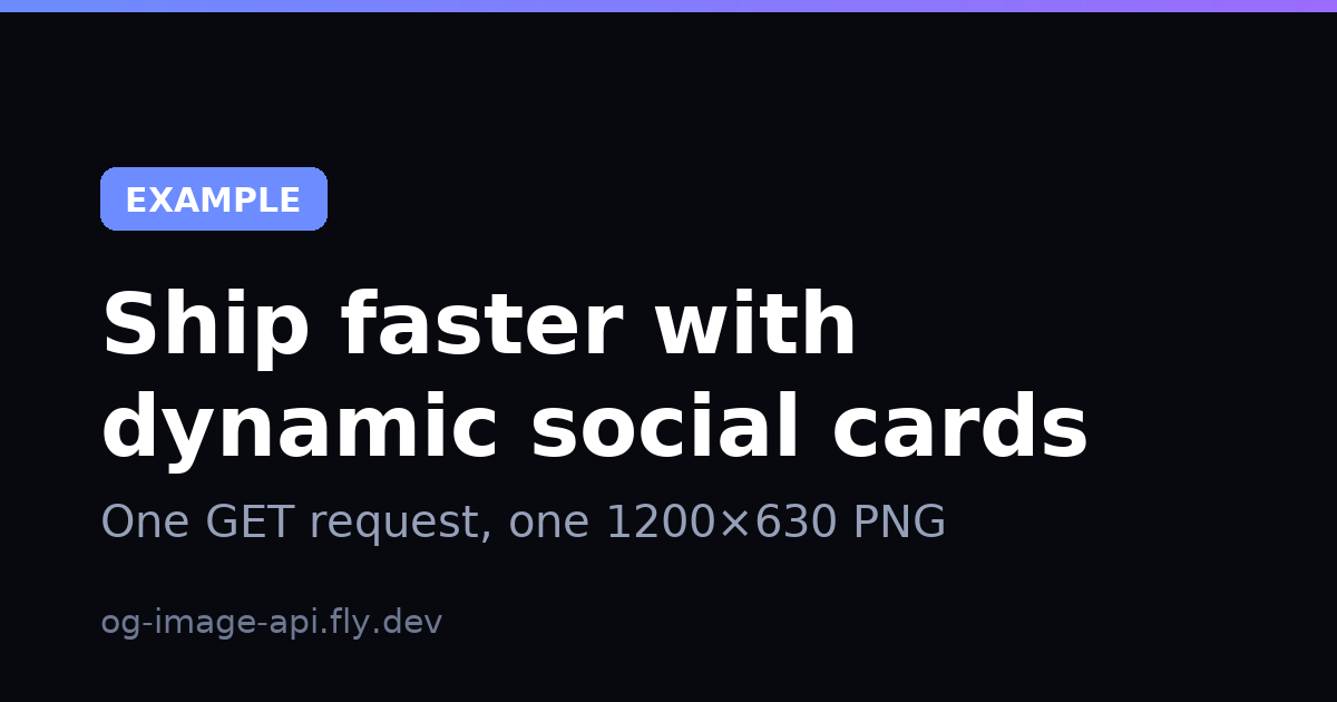 Example OG image: dark theme card titled 'Ship faster with dynamic social cards'